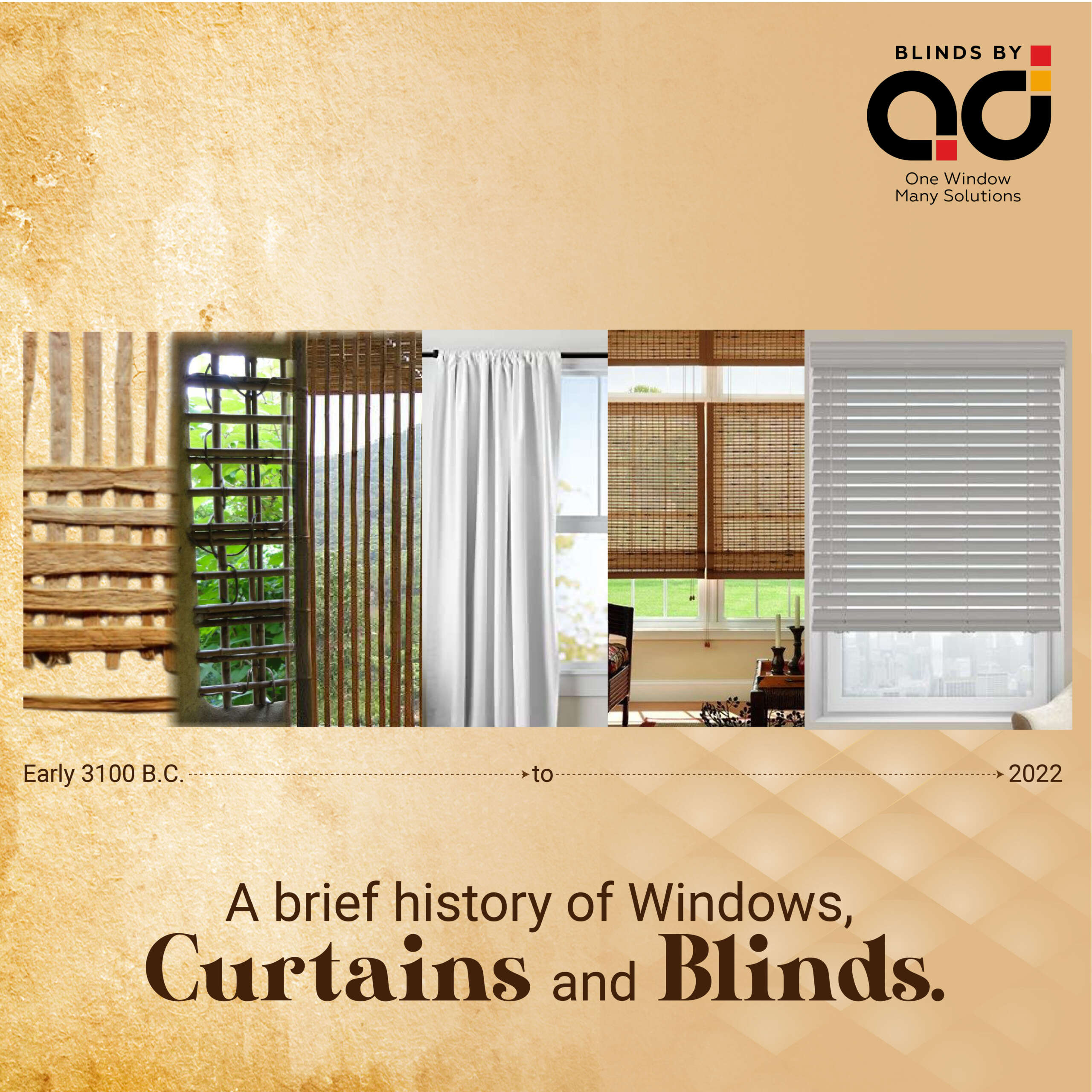 A brief history of Windows, Curtains and Blinds.